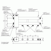 BMSS-100-3D (до 100 кВт, подкл. котла G 1¼″, 2+1 контура G 1″)